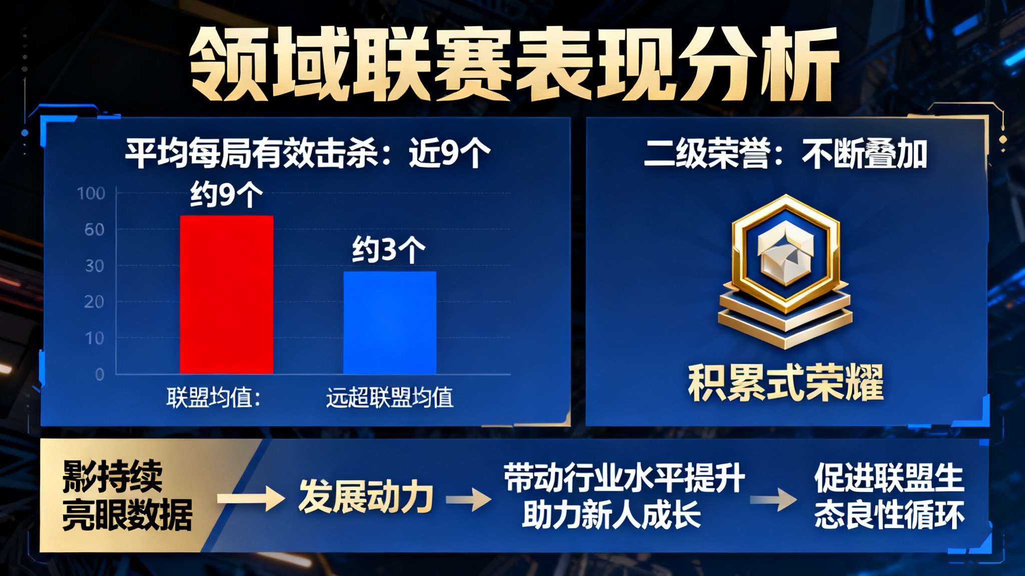 重庆市建设工程领域淘汰落后2024最新公告